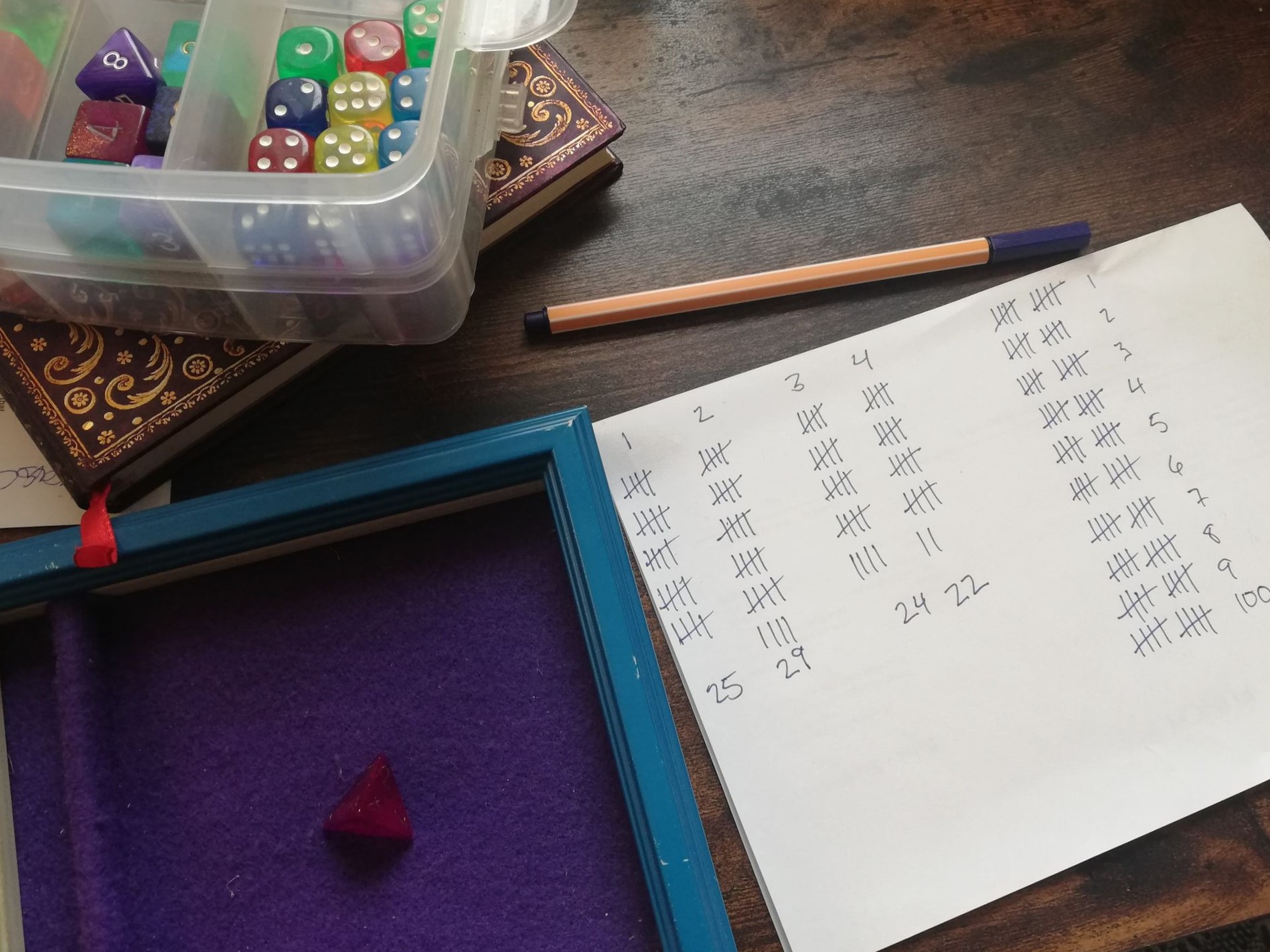 Photo of a four-sided die in a padded box, next to a piece of paper with tally marks counting rolls